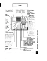 Предварительный просмотр 7 страницы Nortel M7410 User Manual