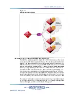 Preview for 81 page of Nortel MAS Reference Manual