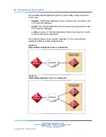 Preview for 86 page of Nortel MAS Reference Manual