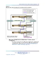 Preview for 101 page of Nortel MAS Reference Manual