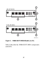 Предварительный просмотр 12 страницы Nortel Media Dependent Adapter Installation Manual