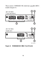 Предварительный просмотр 16 страницы Nortel Media Dependent Adapter Installation Manual