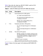 Preview for 13 page of Nortel Media Dependent Adapters 302403-G Installation Manual