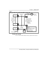 Предварительный просмотр 41 страницы Nortel Meridian 1 Mini-Carrier Remote Description, Installation, And Maintenance