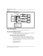 Предварительный просмотр 42 страницы Nortel Meridian 1 Mini-Carrier Remote Description, Installation, And Maintenance