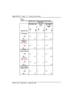 Предварительный просмотр 25 страницы Nortel Meridian 1 Option 11C Compact Technical Reference Manual