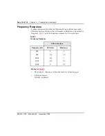 Предварительный просмотр 29 страницы Nortel Meridian 1 Option 11C Compact Technical Reference Manual