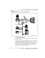 Предварительный просмотр 23 страницы Nortel Meridian 1 Option 11C Administration And Maintenance