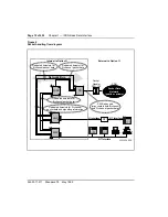 Предварительный просмотр 26 страницы Nortel Meridian 1 Option 11C Administration And Maintenance