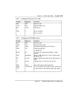 Preview for 57 page of Nortel Meridian 1 Option 11C Administration And Maintenance