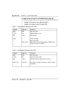 Preview for 60 page of Nortel Meridian 1 Option 11C Administration And Maintenance