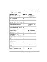 Preview for 93 page of Nortel Meridian 1 Option 11C Administration And Maintenance