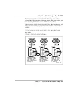 Предварительный просмотр 161 страницы Nortel Meridian 1 Option 11C Administration And Maintenance