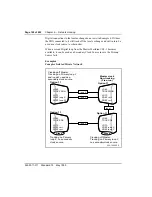 Предварительный просмотр 162 страницы Nortel Meridian 1 Option 11C Administration And Maintenance