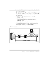 Preview for 173 page of Nortel Meridian 1 Option 11C Administration And Maintenance