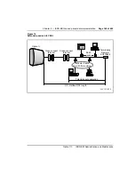 Preview for 179 page of Nortel Meridian 1 Option 11C Administration And Maintenance