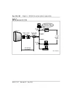 Preview for 182 page of Nortel Meridian 1 Option 11C Administration And Maintenance