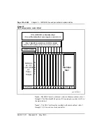 Preview for 210 page of Nortel Meridian 1 Option 11C Administration And Maintenance