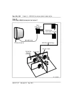 Preview for 218 page of Nortel Meridian 1 Option 11C Administration And Maintenance