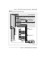 Preview for 225 page of Nortel Meridian 1 Option 11C Administration And Maintenance