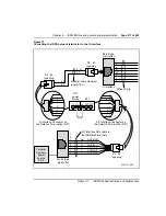 Preview for 231 page of Nortel Meridian 1 Option 11C Administration And Maintenance