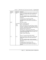 Preview for 243 page of Nortel Meridian 1 Option 11C Administration And Maintenance