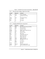 Preview for 253 page of Nortel Meridian 1 Option 11C Administration And Maintenance