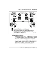 Preview for 269 page of Nortel Meridian 1 Option 11C Administration And Maintenance