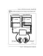 Предварительный просмотр 295 страницы Nortel Meridian 1 Option 11C Administration And Maintenance