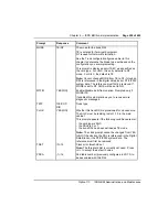 Preview for 313 page of Nortel Meridian 1 Option 11C Administration And Maintenance