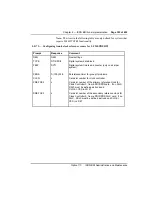 Preview for 317 page of Nortel Meridian 1 Option 11C Administration And Maintenance