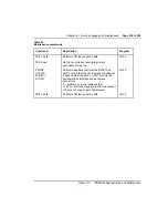 Preview for 339 page of Nortel Meridian 1 Option 11C Administration And Maintenance