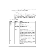 Preview for 343 page of Nortel Meridian 1 Option 11C Administration And Maintenance