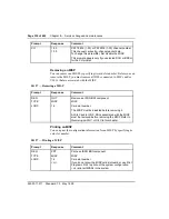 Preview for 344 page of Nortel Meridian 1 Option 11C Administration And Maintenance