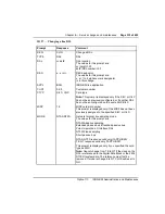 Preview for 347 page of Nortel Meridian 1 Option 11C Administration And Maintenance