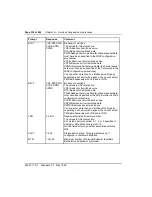 Preview for 348 page of Nortel Meridian 1 Option 11C Administration And Maintenance