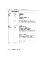 Preview for 352 page of Nortel Meridian 1 Option 11C Administration And Maintenance