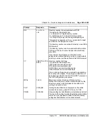 Preview for 359 page of Nortel Meridian 1 Option 11C Administration And Maintenance