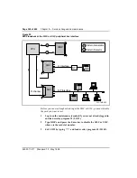 Preview for 374 page of Nortel Meridian 1 Option 11C Administration And Maintenance