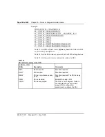 Preview for 380 page of Nortel Meridian 1 Option 11C Administration And Maintenance