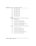 Preview for 400 page of Nortel Meridian 1 Option 11C Administration And Maintenance