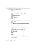 Preview for 432 page of Nortel Meridian 1 Option 11C Administration And Maintenance