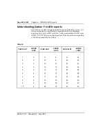 Preview for 436 page of Nortel Meridian 1 Option 11C Administration And Maintenance