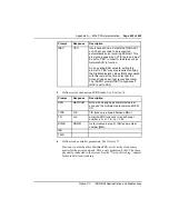 Preview for 469 page of Nortel Meridian 1 Option 11C Administration And Maintenance