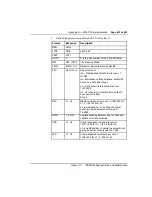 Preview for 471 page of Nortel Meridian 1 Option 11C Administration And Maintenance