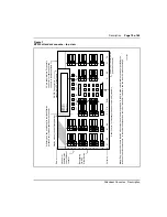 Предварительный просмотр 19 страницы Nortel Meridian 1 Series Description