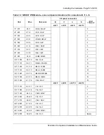 Preview for 67 page of Nortel Meridian Companion Installation And Maintenance Manual