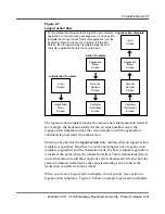 Preview for 24 page of Nortel Meridian IVR VT100 Development Manual