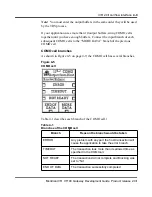 Preview for 68 page of Nortel Meridian IVR VT100 Development Manual