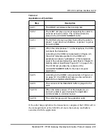 Preview for 72 page of Nortel Meridian IVR VT100 Development Manual